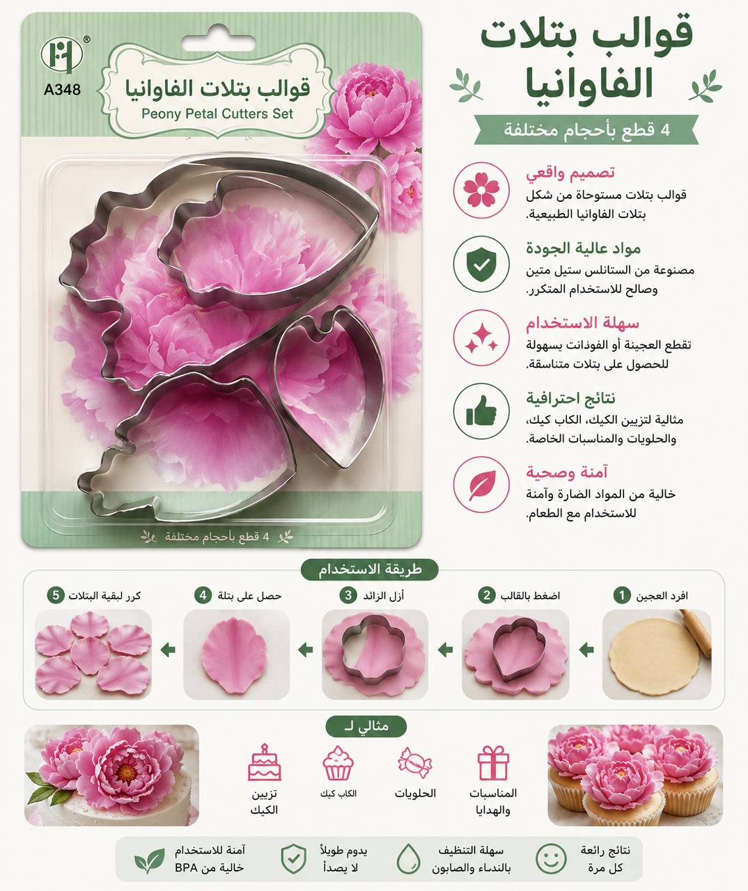 قطاعة تشكل ورد