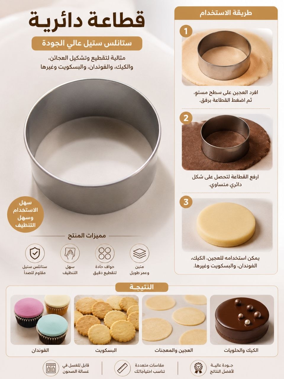 قطاعة شكل دائري