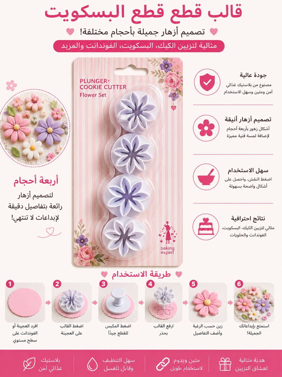 قطاعة ورد