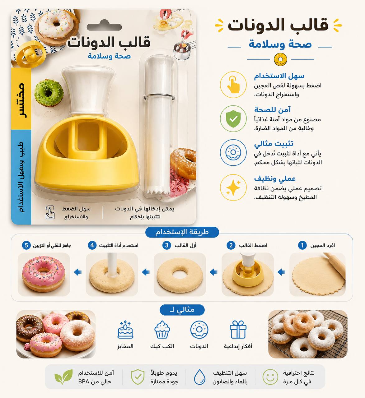 قالب الدونات