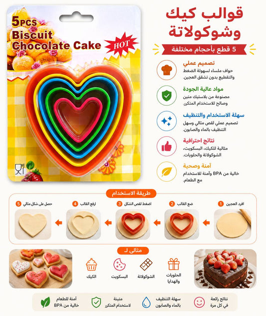 قطاعة قلب متعدد